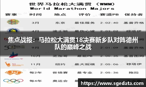 焦点战报：马拉松大满贯18决赛新乡队对阵德州队的巅峰之战