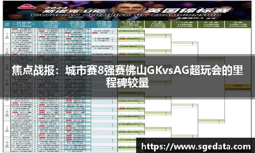 焦点战报：城市赛8强赛佛山GKvsAG超玩会的里程碑较量