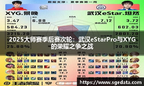 2025大师赛季后赛次轮：武汉eStarPro与XYG的荣耀之争之战